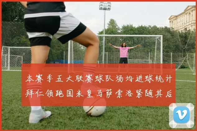 本赛季五大联赛球队场均进球统计拜仁领跑国米皇马萨索洛紧随其后
