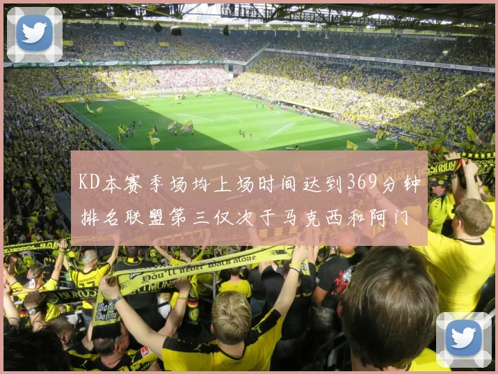 KD本赛季场均上场时间达到369分钟排名联盟第三仅次于马克西和阿门